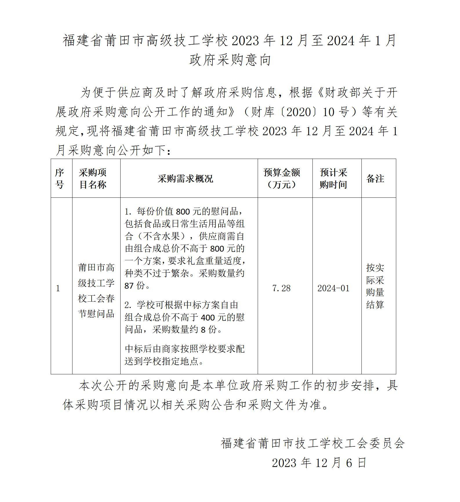 福建省800全讯白菜官方网站2023年12月至2024年1月政府采购意向